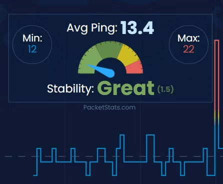 Cloud Load Balancing Service Cloud Load Balancing Service